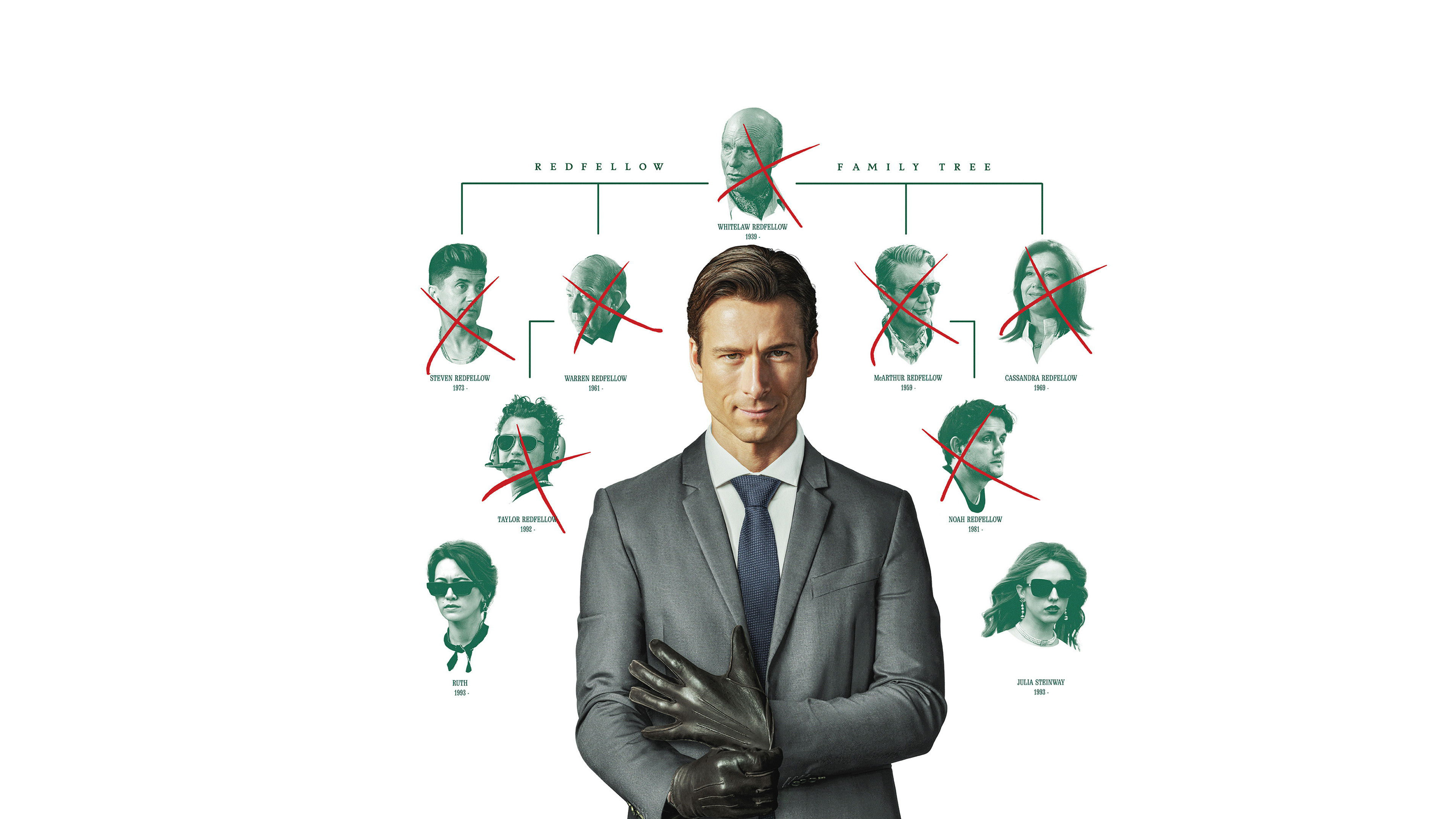 How to Make a Killing Background